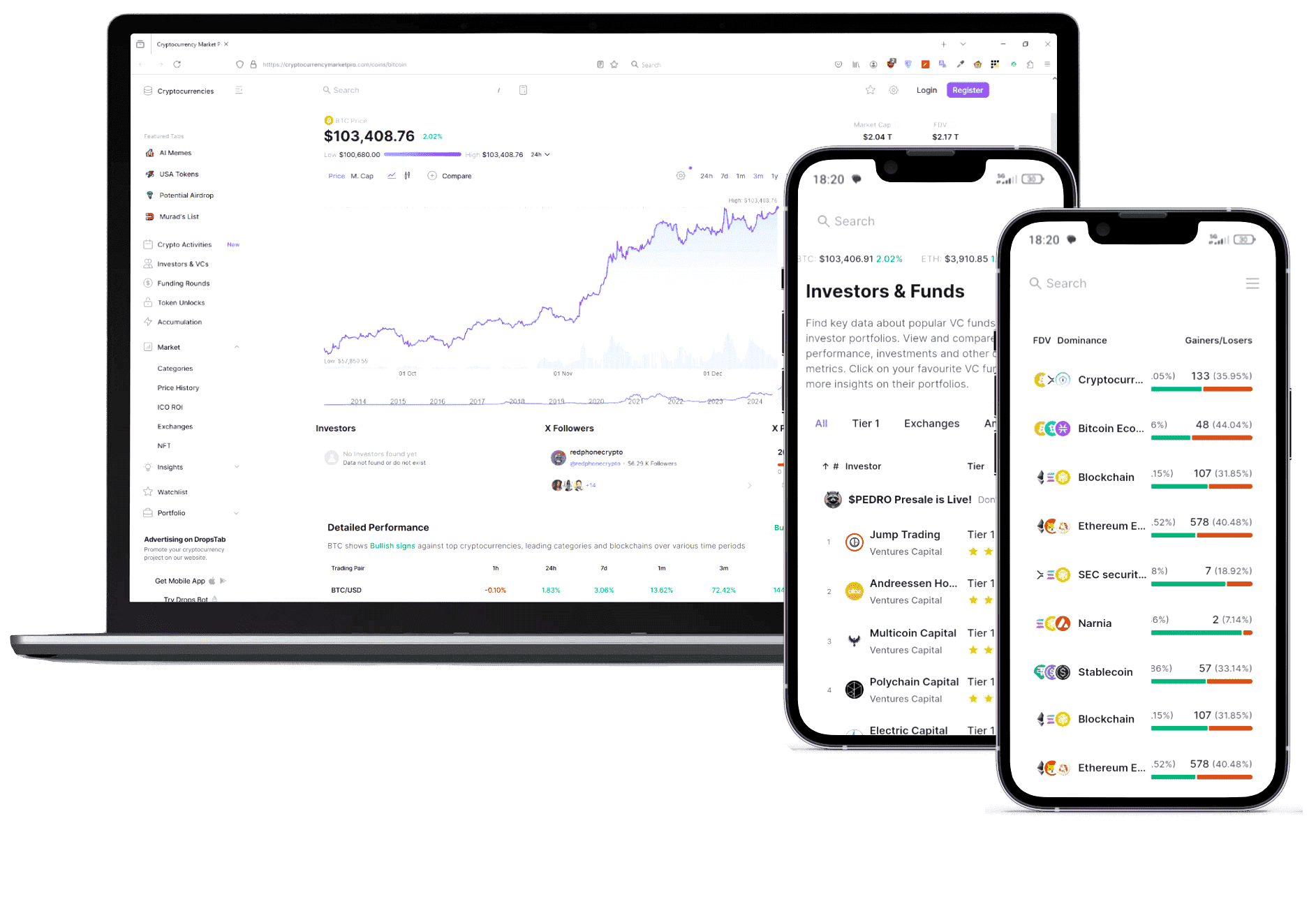 plataforma finanças digitais