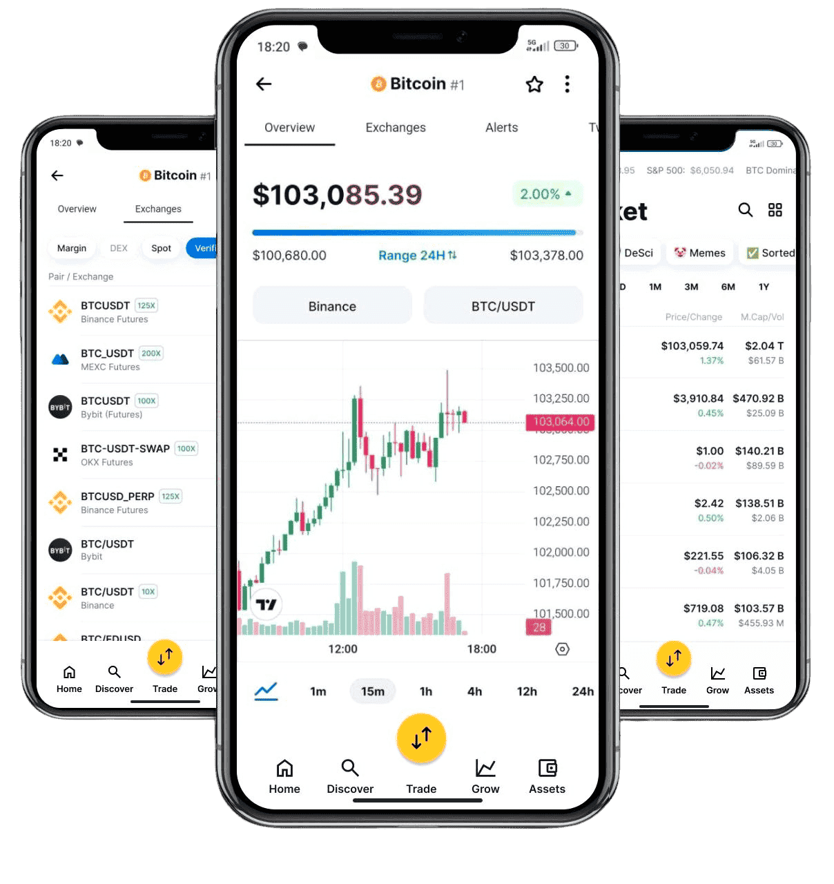 plataforma crypto Portugal